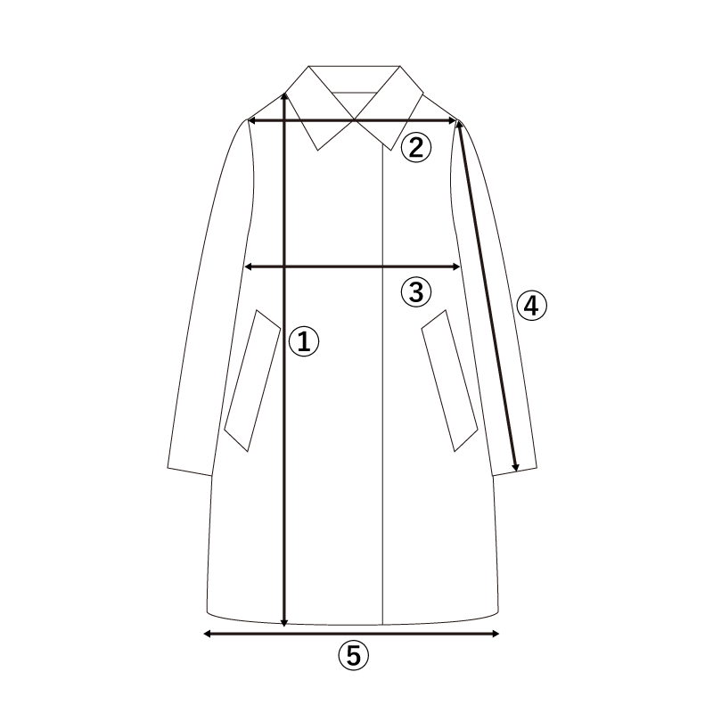 OUTER アウター(セットインスリーブ)のサイズガイド