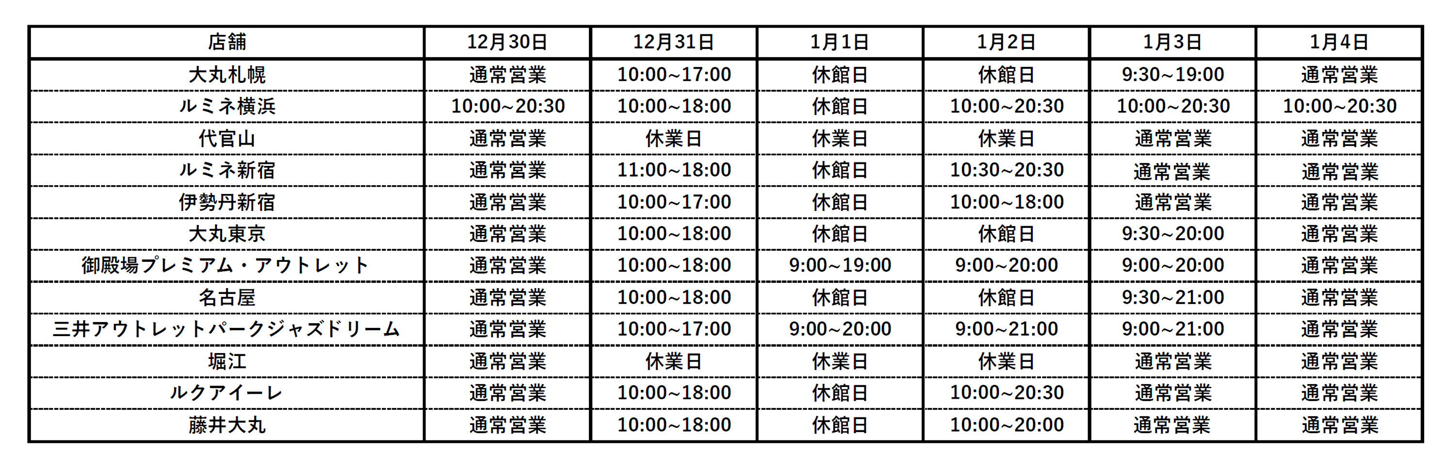 店舗表